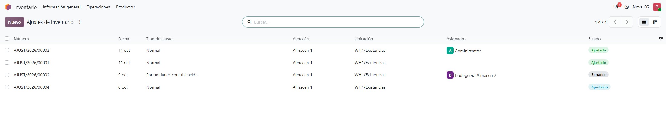 Lista de ajustes con estados borrador, aprobado y ajustado