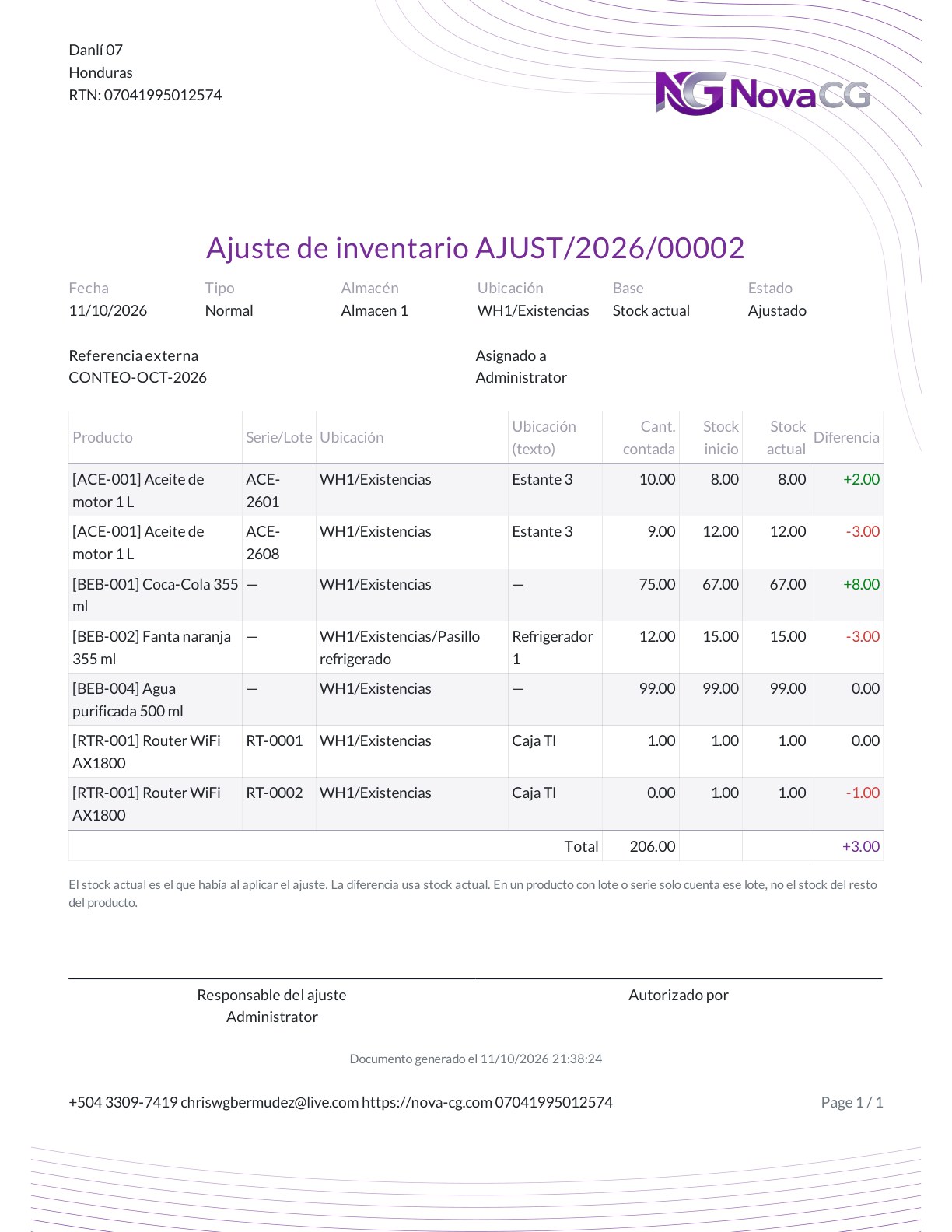 Comprobante PDF del ajuste de inventario