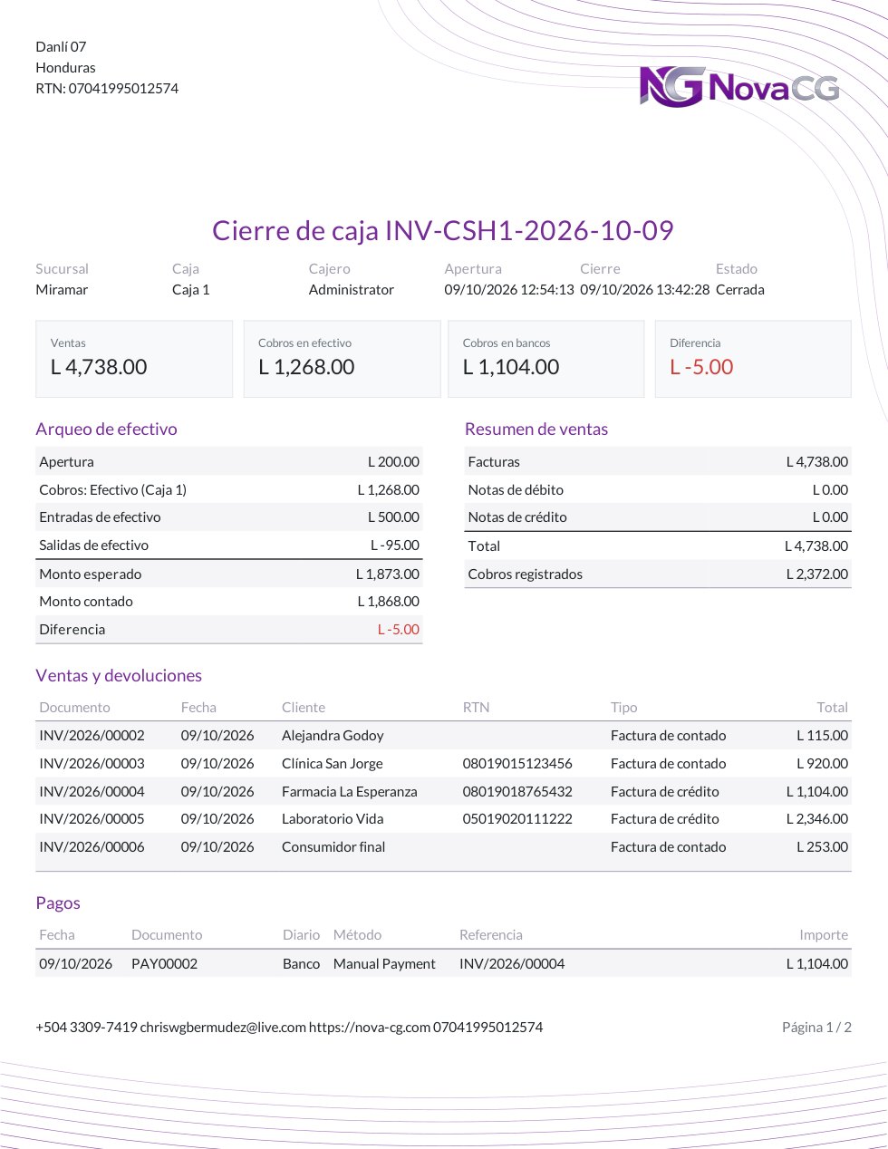 Cierre de caja en carta