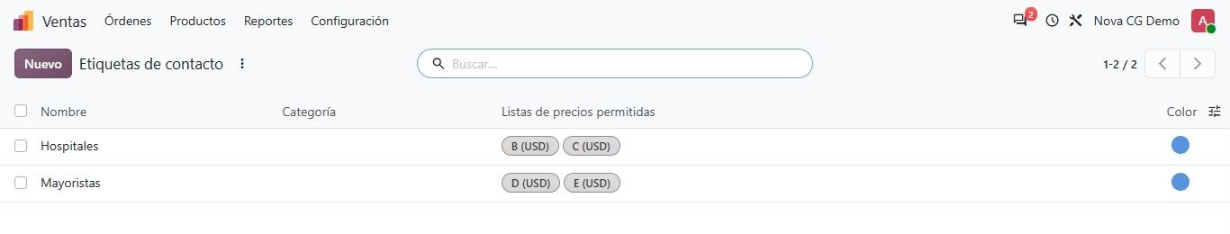 Listas de precios permitidas por etiqueta de contacto