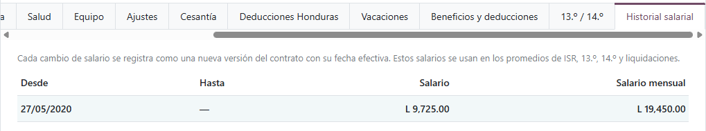 Historial salarial