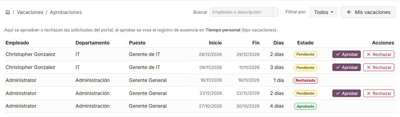 Portal: aprobaciones del jefe