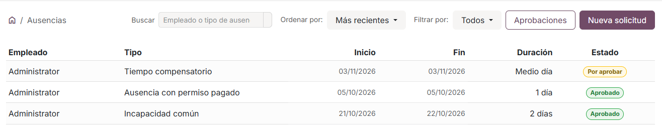 Portal: ausencias y permisos