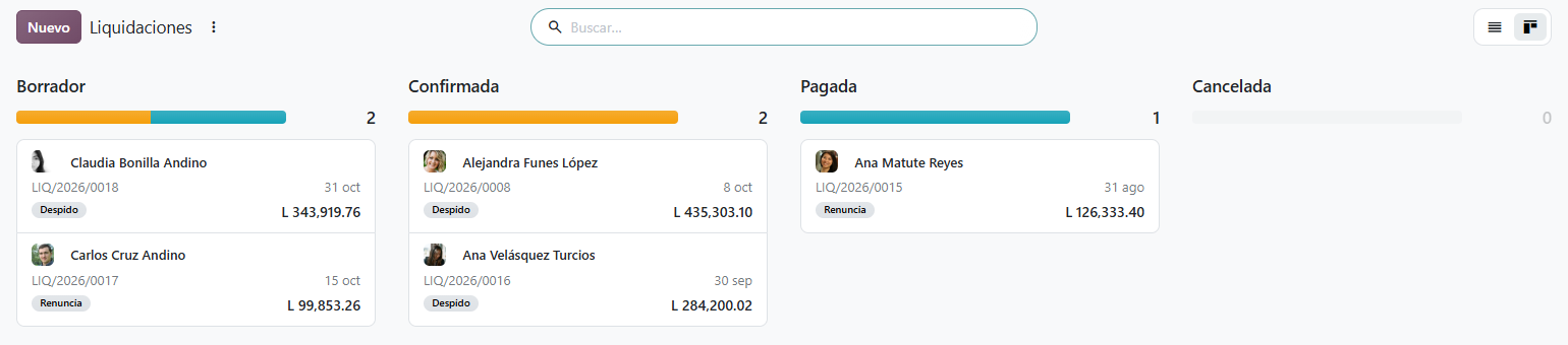 Tablero de liquidaciones por estado