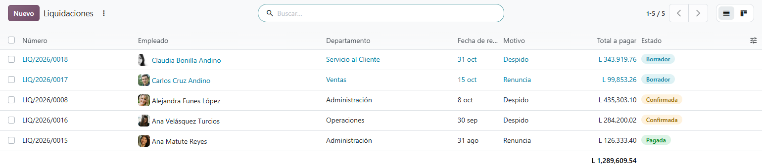 Lista de liquidaciones con total a pagar