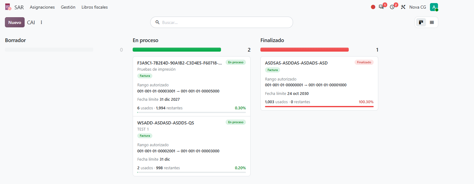Tablero kanban de CAI