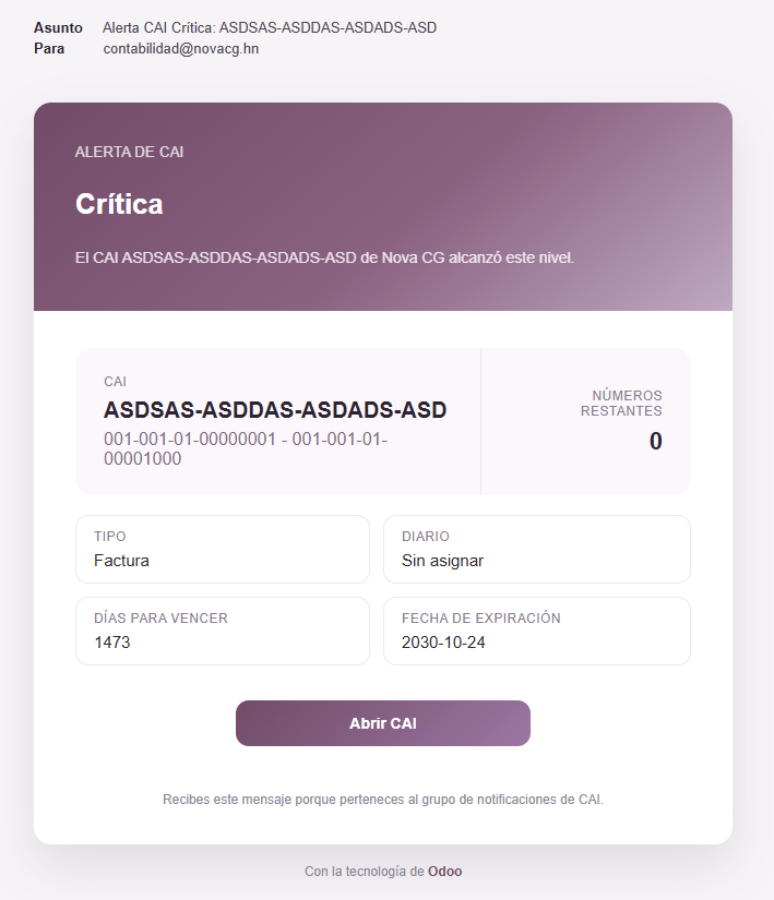 Correo de alerta de CAI